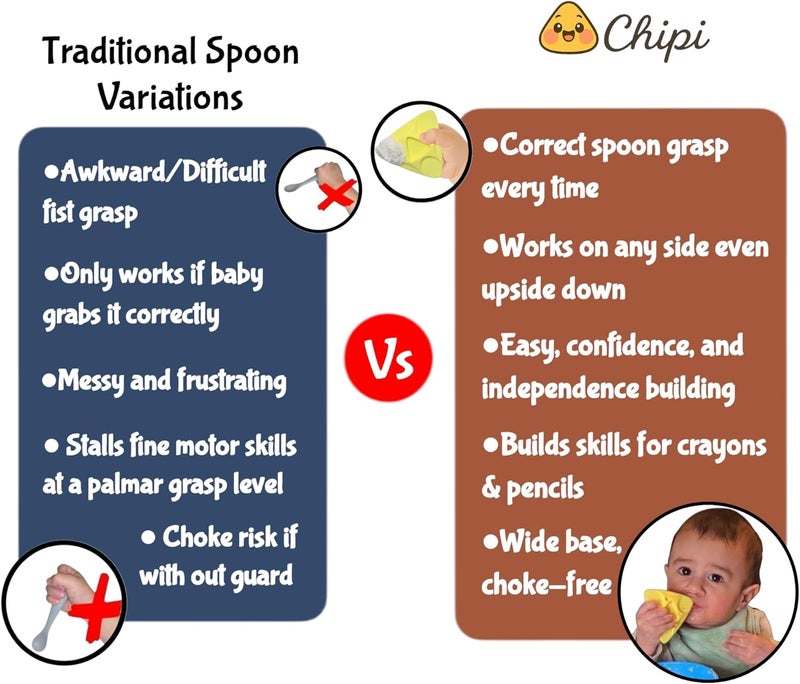 Chipi Baby Spoon – Smarter Baby Steps, First Stage Training, Self-Feeding Utensil, Easy Grip, Choke-Free, Soft Silicone, Pre-Spoon for Puree Toddler Baby Led Weaning (BLW), Essential 6 month - Image 4